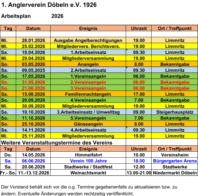 1. Anglerverein Döbeln e.V. 1926 Arbeitsplan 2026 Tag Datum Ereignis Uhrzeit Ort / Treffpunkt Mi. 28.01.2026 Ausgabe Angelberechtigungen 19.00 Limmritz Mi. 25.02.2026 Mitgliedervers. Berichtsvers. 19.00 Limmritz Sa. 18.04.2026 1.Arbeitseinsatz 09.30 Limmritz Mi. 29.04.2026 Mitgliederversammlung 19.00 Limmritz So. 03.05.2026 Anangeln 8.00 Bekanntgabe Sa. 09.05.2025 2.Arbeitseinsatz 09.30 Limmritz So. 17.05.2026 1.Vereinsangeln 06.00 Bekanntgabe So. 31.05.2026 2.Vereinsangeln 06.00 Bekanntgabe So. 21.06.2026 3.Vereinsangeln 06.00 Bekanntgabe Sa. 15.08.2026 Familiennachtangeln 17.00 Limmritz So. 20.09.2026 4.Vereinsangeln 7.00 Bekanntgabe Mi. 30.09.2026 Mitgliederversammlung 19.00 Limmritz Sa. 10.10.2026 3.Arbeitseinsatz / Umwelttag 09.00 Steigerhausplatz So. 11.10.2026 5.Vereinsangeln 7.00 Bekanntgabe So. 25.10.2026 Gänseangeln 8.00 Limmritz Sa. 14.11.2026 4.Arbeitseinsatz 09.30 Limmritz Mi. 25.11.2026 Mitgliederversammlung 19.00 Limmritz Weitere Veranstaltungstermine des Vereins Tag Datum Ereignis Uhrzeit Ort / Treffpunkt Do. 14.05.2026 Himmelfahrt 10.00 Vereinsheim Sa. 06.06.2026 Verein 100 Jahre 18.00 Bürgergarten Arena Sa. 20.06.2026 Stadtwerke / Stadtfest 12.00 Stadtwerke Fr.- So. 11.-13.12.2026 Weinachtsmarkt 13.00-21.00 Niedermarkt Döbeln Der Vorstand behält sich vor die o.g. Termine gegebenenfalls zu aktualisieren bzw. zu ändern. Eventuelle Änderungen werden rechtzeitig veröffentlicht.
