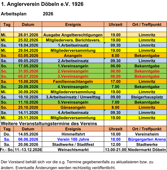 1. Anglerverein Döbeln e.V. 1926 Arbeitsplan 2026 Tag Datum Ereignis Uhrzeit Ort / Treffpunkt Mi. 28.01.2026 Ausgabe Angelberechtigungen 19.00 Limmritz Mi. 25.02.2026 Mitgliedervers. Berichtsvers. 19.00 Limmritz Sa. 18.04.2026 1.Arbeitseinsatz 09.30 Limmritz Mi. 29.04.2026 Mitgliederversammlung 19.00 Limmritz So. 03.05.2026 Anangeln 8.00 Bekanntgabe Sa. 09.05.2025 2.Arbeitseinsatz 09.30 Limmritz So. 17.05.2026 1.Vereinsangeln 06.00 Bekanntgabe So. 31.05.2026 2.Vereinsangeln 06.00 Bekanntgabe So. 05.07.2026 3.Vereinsangeln 06.00 Bekanntgabe Sa. 15.08.2026 Familiennachtangeln 17.00 Limmritz So. 20.09.2026 4.Vereinsangeln 7.00 Bekanntgabe Mi. 30.09.2026 Mitgliederversammlung 19.00 Limmritz Sa. 10.10.2026 3.Arbeitseinsatz / Umwelttag 09.00 Steigerhausplatz So. 11.10.2026 5.Vereinsangeln 7.00 Bekanntgabe So. 25.10.2026 Gänseangeln 8.00 Limmritz Sa. 14.11.2026 4.Arbeitseinsatz 09.30 Limmritz Mi. 25.11.2026 Mitgliederversammlung 19.00 Limmritz Weitere Veranstaltungstermine des Vereins Tag Datum Ereignis Uhrzeit Ort / Treffpunkt Do. 14.05.2026 Himmelfahrt 10.00 Vereinsheim Sa. 06.06.2026 Verein 100 Jahre 18.00 Bürgergarten Arena Sa. 20.06.2026 Stadtwerke / Stadtfest 12.00 Stadtwerke Fr.- So. 11.-13.12.2026 Weinachtsmarkt 13.00-21.00 Niedermarkt Döbeln Der Vorstand behält sich vor die o.g. Termine gegebenenfalls zu aktualisieren bzw. zu ändern. Eventuelle Änderungen werden rechtzeitig veröffentlicht.