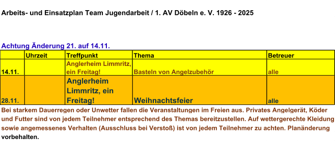 Arbeits- und Einsatzplan Team Jugendarbeit / 1. AV Döbeln e. V. 1926 - 2025 Achtung Änderung 21. auf 14.11. Uhrzeit Treffpunkt 14.11. Anglerheim Limmritz,  ein Freitag! 28.11. Anglerheim  Limmritz, ein  Freitag! Weihnachtsfeier vorbehalten. Thema Betreuer Bei starkem Dauerregen oder Unwetter fallen die Veranstaltungen im Freien aus. Privates Angelgerät, Köder                                                                                                                                                                                                                                            und Futter sind von jedem Teilnehmer entsprechend des Themas bereitzustellen. Auf wettergerechte Kleidung  sowie angemessenes Verhalten (Ausschluss bei Verstoß) ist von jedem Teilnehmer zu achten. Planänderung  Basteln von Angelzubehör alle alle